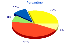 discount 100 mg persantine fast delivery