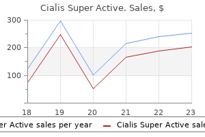 20mg cialis super active with visa