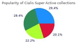 cialis super active 20mg mastercard