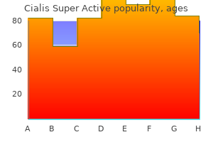 buy generic cialis super active 20mg on line
