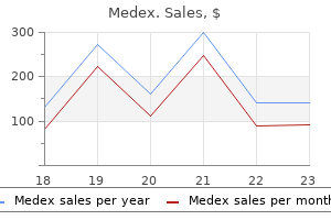 buy medex 1mg fast delivery