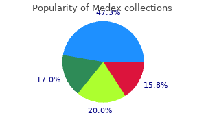 buy generic medex 5 mg line