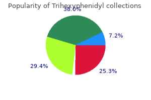 order trihexyphenidyl 2 mg amex