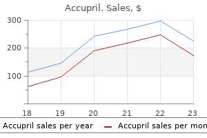 cheap accupril 10 mg online
