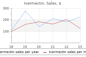 buy 3 mg ivermectin