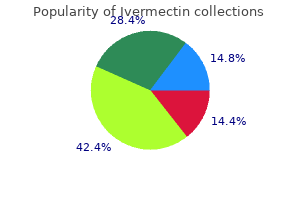 buy ivermectin us