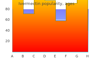 buy ivermectin visa