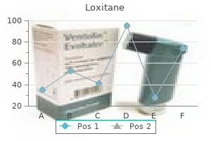 cheap 25mg loxitane free shipping