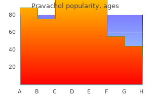 generic pravachol 20mg mastercard