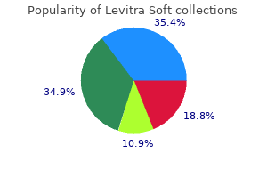 proven 20mg levitra soft