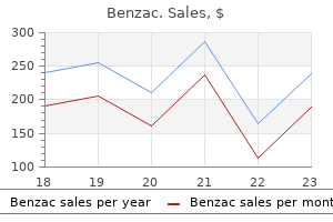 generic benzac 20 gr free shipping