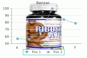 benzac 20 gr overnight delivery